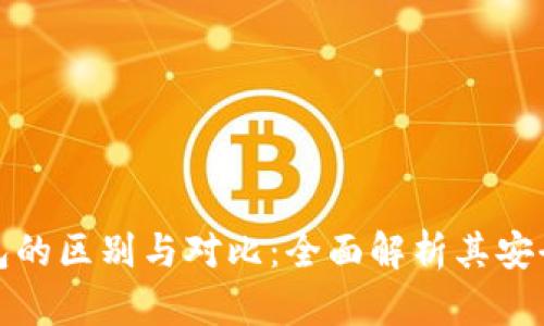 冷钱包与热钱包的区别与对比：全面解析其安全性与使用场景