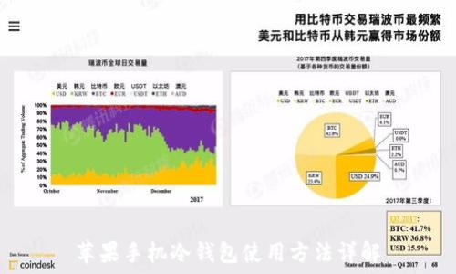   
苹果手机冷钱包使用方法详解