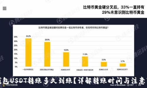   
TP钱包USDT转账多久到账？详解转账时间与注意事项