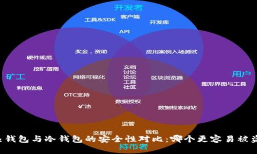 热钱包与冷钱包的安全性对比：哪个更容易被盗？