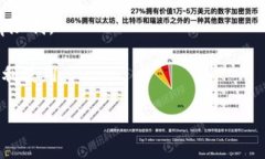 在这个问题上，我们需要