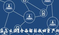   tp钱包被盗怎么办？全面
