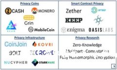 如何在TokenPocket上领取空投