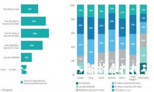 : 质押挖矿结束后会怎样？深入解析质押挖矿的未来与影响