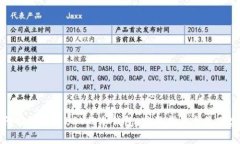 如何有效管理BSV的冷钱包