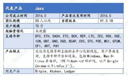 如何有效管理BSV的冷钱包：完整指南与最佳实践
