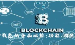 TP钱包与CP钱包的全面比较