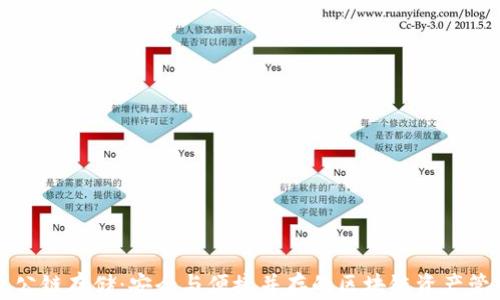 
冷钱包公链存储：安全与便捷并存的区块链资产管理方式