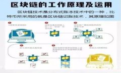 tp钱包如何实现便捷买卖：