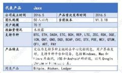 Title: 冷钱包余额查询全攻略：如何查看你的加密