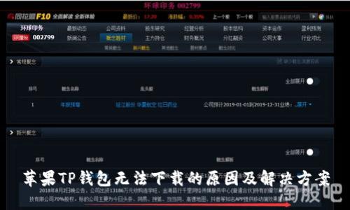 苹果TP钱包无法下载的原因及解决方案