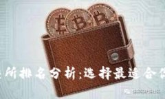 2023年币交所排名分析：选