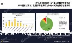 bianoti如何在2021年激活TP钱