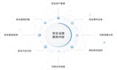 : 2023年最佳冷钱包，安全