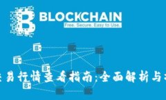TP钱包交易行情查看指南：