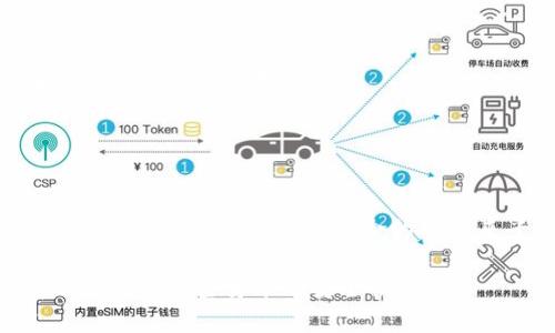 比特币冷钱包选择指南：如何选择最佳冷钱包？

比特币冷钱包, 冷钱包推荐, 加密货币安全, 数字资产存储/guanjianci

在加密货币迅速发展的今天，越来越多的人开始投资比特币等数字货币。随着投资者对加密资产的兴趣激增，确保这些资产安全的问题变得尤为重要。冷钱包（Cold Wallet）作为一种有效的加密货币存储方式，因其在脱机状态下存储私钥的特性，使得用户能够有效抵御黑客攻击和其他网络威胁。本文将为您详细介绍比特币冷钱包的选择，以及影响选择的多个因素。

什么是比特币冷钱包？
比特币冷钱包是一种离线存储加密货币私钥的工具。不同于热钱包（Hot Wallet，在线钱包），冷钱包的私钥不与互联网连接，因此从本质上降低了被黑客攻击的风险。冷钱包主要有硬件钱包、纸钱包等几种形式。

冷钱包的类型
比特币冷钱包主要有以下几种类型：
ul
    listrong硬件钱包/strong：硬件钱包是一种专用设备，专门用于存储加密货币的私钥。常见的硬件钱包包括Ledger Nano S、Trezor等。它们提供高度的安全性，并且通常简便易用。/li
    listrong纸钱包/strong：纸钱包是将私钥和公钥打印在纸上，以此实现离线存储。这种方法成本低，但需要小心保管，防止物理损坏或丢失。/li
    listrong离线电脑/strong：一些用户选择将私人密钥保存在未连接到互联网的电脑中。这需要较高的技术水平，通常不适合普通用户。/li
/ul

选择冷钱包时的考虑因素
在选择冷钱包时，用户需考虑多个因素：
ul
    listrong安全性/strong：确保钱包提供坚固的安全措施，包括多重签名、PIN码保护等。/li
    listrong兼容性/strong：核实冷钱包是否支持存储您所持有的不同加密货币。/li
    listrong易用性/strong：选择便于自己操作的冷钱包，特别是在私钥和助记词管理上。/li
    listrong备份和恢复功能/strong：确保冷钱包提供便捷的备份和恢复选项，以防资产丢失。/li
/ul

常见的比特币冷钱包推荐
以下是目前市场上比较受欢迎的几款冷钱包：
ul
    listrongLedger Nano X/strong：它是一款先进的硬件钱包，支持多种加密货币存储，提供蓝牙连接，使用方便。/li
    listrongTrezor Model T/strong：这款设备提供了一个用户友好的触控屏，支持多种数字货币，且安全性极高。/li
    listrong纸钱包（WalletGenerator.net）/strong：虽然是最基础的冷钱包形式，但通过合理生成和保管，仍然可以安全地存储比特币。/li
/ul

使用冷钱包的优势和劣势
使用冷钱包的优势包括：
ul
    li安全性高：由于冷钱包不连接互联网，减少了遭受网络攻击的风险。/li
    li持久性：适合长期保存数字货币，减少频繁转移带来的风险。/li
/ul
然而，冷钱包也有其劣势：
ul
    li操作复杂：需要用户了解如何生成和备份私钥，否则可能导致资产丢失。/li
    li取出不便：如果需要频繁交易，使用冷钱包可能会带来不便。/li
/ul

与比特币冷钱包相关的常见问题

1. 冷钱包的安全性如何？
冷钱包的安全性相较于热钱包更为可靠，原因在于其始终处于脱机状态，降低了被黑客攻击的可能性。冷钱包支持多种安全措施，如加密存储和多重签名等，使得即便设备本身被盗，资金仍能够保持安全。
为进一步增强冷钱包的安全性，用户应当定期更新固件，并采取额外的物理保护措施，如将设备存放在安全的地方。同时，建立安全备份机制，确保即使设备遗失也能恢复资金。
尽管冷钱包提供了较高的安全性，但用户仍需要谨慎使用，保护好助记词及密码，以防出现意外。

2. 如何将比特币转移至冷钱包？
将比特币转移到冷钱包的过程通常包括以下 steps：
ol
    listrong创建钱包/strong：首先，按照冷钱包的使用说明书，安装设备并生成新钱包。确保安全备份好助记词等信息。/li
    listrong获取接收地址/strong：冷钱包会生成一个接收地址，将此地址用于转账。/li
    listrong发送比特币/strong：从您的热钱包或交易所发起转账，输入冷钱包的接收地址，确认交易信息。/li
/ol
转账成功后，您可以在冷钱包上查看余额，确认资金已转入。

3. 冷钱包的备份和恢复怎么做？
备份和恢复冷钱包的方式取决于冷钱包的类型。对于硬件钱包，通常会在首次设置时提供助记词（Recovery Seed），这是一种恢复源。强烈建议将助记词安全存储在尽可能不同的位置。
对于纸钱包，确保打印并妥善储存包含私钥和公钥的纸张，以防其损坏或丢失。此外，如果冷钱包设备损坏，可以利用该助记词在新的设备上恢复钱包并重新获得访问权限。

4. 冷钱包与热钱包的适用场景有哪些不同？
冷钱包和热钱包各自针对不同的使用场景。冷钱包由于其高安全性，适合需要长期保存的资产，尤其是大额投资者或对风险特别敏感的用户。
而热钱包则适合通常进行小额交易的用户，方便进行日常的买卖交易，使用起来快捷便利。两者的配合使用，也是保护加密货币的一种有效策略。在投资者中，许多人采用热钱包和冷钱包相结合的方式来平衡安全性和便利性。

通过对比特币冷钱包的全面介绍，投资者可以根据自身需求与风险承受能力做出合适的选择。冷钱包作为财产权的保管工具，越来越受到重视，合理使用和管理将有助于提升加密货币的安全性。