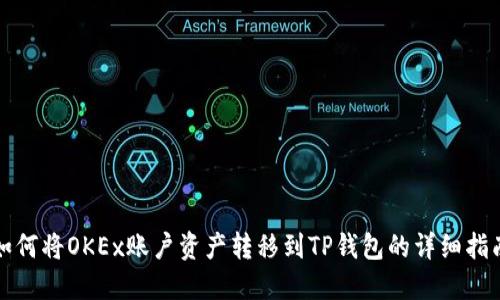 如何将OKEx账户资产转移到TP钱包的详细指南
