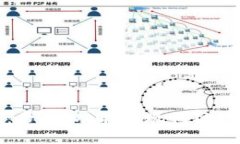 : TP钱包老版：历史、功能