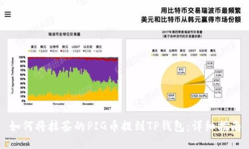 如何将抹茶的PIG币提到TP钱包：详细指南