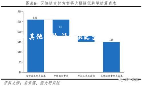 由于您提到的“tp钱包”, 我推测您可能指的是一个区块链或加密货币相关的钱包。如果您对“tp钱包”的具体含义有其他解释，请提供更多信息，以便我能更全面地回答您的问题。下面我将以“tp钱包能否提现”为主题创建一个友好的，并提供关键词和相关内容。



tp钱包还能提现吗？全面解析及用户指南