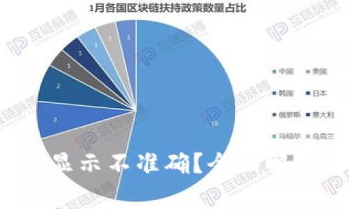  TP钱包余额显示不准确？全面解析及解决方案