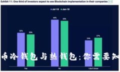 : 数字货币冷钱包与热钱包