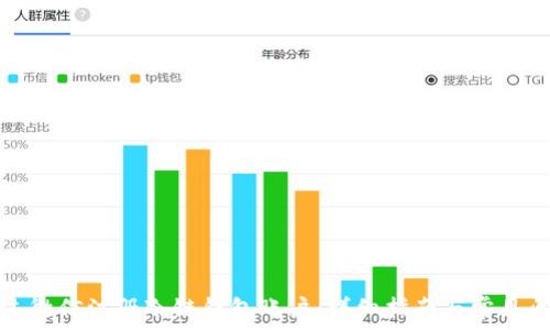   
如何通过微信注册冷链钱包账户：详细指南与常见问题解答