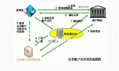 您提到的“tp钱包里面有个