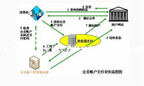 您提到的“tp钱包里面有个npt”可能指的是某种加密货币或代币。为了帮助您更好地理解关于这个主题的信息，我将提供一个相关的内容结构和解答常见问题。

### 
深入了解TP钱包中的NPT代币及其应用前景