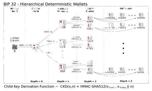 以下是关于“库神冷钱包公司”的一些创意口号示例：

1. **安全存储，安心投资——库神冷钱包**
2. **将您的资产安全锁进库神冷钱包**
3. **库神冷钱包，守护您的数字财富**
4. **投资无忧，安全随行，选择库神冷钱包**
5. **智能安全，简单易用，尽在库神冷钱包**

你可以根据公司的品牌形象和市场定位选择合适的口号。