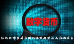 如何科学查看币圈的涨跌