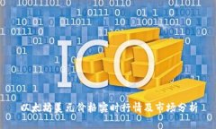 以太坊美元价格实时行情