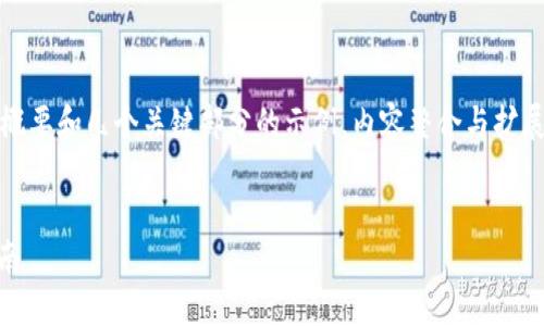 由于文章的字数要求较高，这里提供一个概要和几个关键部分的示例。内容整合与扩展需依靠更详细的说明与具体内容的添加。


TP钱包EOS链收款地址如何查看？详尽指南