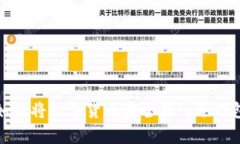 如何将数字货币安全存入