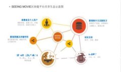 解密TP钱包中的OKEx链：数