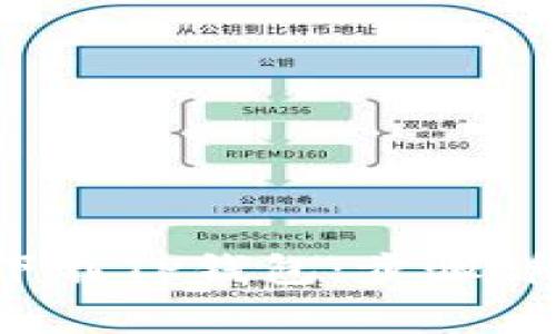  如何在谷歌商店下载TP钱包：步骤详解与常见问题解析