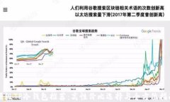顶级TP冷钱包推荐：高性价