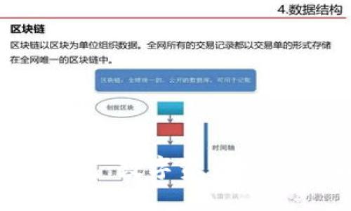  万通冷钱包：数字资产安全的新选择
