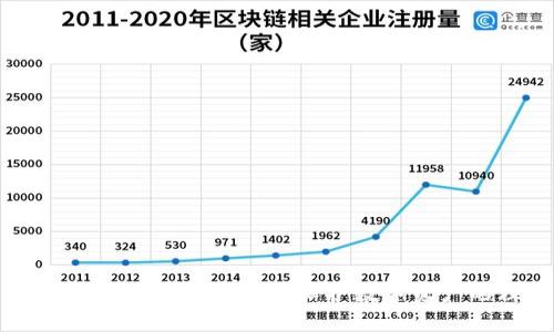 : 深入了解Mt. Gox冷钱包：保护数字资产的理想选择