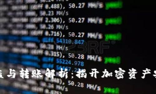 冷钱包如何被盗与转账解析：揭开加密资产安全的神秘面纱