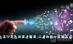 BK钱包与TP钱包的深度解析