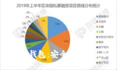 世界各国的冷钱包：安全