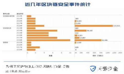 
    全面解析Web3冷钱包：安全存储你的数字资产