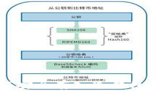 
如何将EOS安全存入冷钱包：全面指南