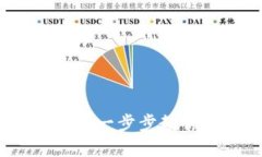 蜂巢社区教程：一步步教
