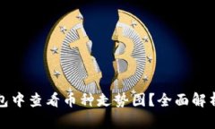 如何在TP钱包中查看币种走