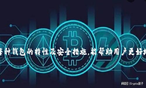 在讨论“wallet.io”是否是冷钱包之前，我们需要先理解什么是冷钱包，以及“wallet.io”具体是指哪种钱包。下面我将为您提供相关信息。

### 钱包分类

#### 冷钱包
冷钱包是指不直接连接到网络的钱包。它们通常以硬件设备、纸质钱包或其他物理形式存在，使得它们更安全，不容易受到网络攻击。冷钱包是存储加密货币的一种安全方式，用户通常将其用于长期持有，减少被黑客入侵的风险。

#### 热钱包
与冷钱包相对，热钱包是指连接到互联网的钱包。这些钱包通常用于日常交易，因为它们的访问速度更快，但不幸的是，热钱包更容易受到网络攻击的威胁。

### wallet.io是什么？

wallet.io是一个提供加密货币钱包服务的平台，是一种在线钱包。根据其功能特点，我们可以初步判断其属于热钱包，而非冷钱包。

在线钱包一般通过网页或移动应用程序访问，让用户更方便地进行加密货币交易。这种钱包通常需要用户通过账户注册、身份验证等步骤进行访问，因此在安全性上稍逊于冷钱包。

总结来说，wallet.io作为一个在线钱包，主要用于方便的交易和管理加密货币，而不仅是持有安全。

### 相关问题

#### 问题一：什么是冷钱包和热钱包的区别？

冷钱包与热钱包的区别
冷钱包和热钱包是存储加密货币的两种主要方式，二者各有优缺点。

strong冷钱包/strong：
ul
li安全性高，因其不在线不会受到网络攻击。/li
li适合长期存储，不适合频繁交易。/li
li使用不便，需要物理设备或特定软件。/li
/ul

strong热钱包/strong：
ul
li使用方便，适合频繁进行交易。/li
li安全性较低，因为连接网络容易受到攻击。/li
li支持多种加密货币，便于管理。/li
/ul

简单来说，以安全性为优先考虑的用户更倾向使用冷钱包，而需要便捷交易的用户通常会选择热钱包。

#### 问题二：使用wallet.io的安全性如何？

wallet.io的安全性
wallet.io作为一个在线钱包，其安全性主要取决于平台的安全机制与用户的使用行为。

首先，许多在线钱包都采用加密技术来保护用户数据。但一旦用户的电脑或手机被病毒感染，或者用户的密码被窃取，钱包的安全性就会受到威胁。

其次，用户需要保持良好的安全习惯，例如使用复杂的密码、启用双重身份验证等，同时定期检查账户活动。此外，避免在公共网络下进行操作，以降低被攻击的风险。

总体来看，wallet.io在安全性方面会采取一定的保护措施，但用户自身的安全意识更加重要。

#### 问题三：如何选择适合自己的加密货币钱包？

选择加密货币钱包的技巧
选择一个适合自己的加密货币钱包，首先需要明确你的使用需求。

1. strong用途：/strong若你的目标是长期持有并安全存储，那么冷钱包会是更好的选择；如果希望进行频繁交易，热钱包会更方便。

2. strong支持的币种：/strong检查钱包是否支持你计划交易的加密货币，特别是一些冷钱包可能不支持所有的种类。

3. strong安全性：/strong了解钱包的安全特性，如是否支持双重身份验证，定期的数据备份，以及开发团队的声誉等。

4. strong用户体验：/strong简洁直观的用户界面将有助于你更顺畅地操作钱包，特别是对于新用户。

通过以上几个方面的比较，你可以更精准地找到符合自己需求的加密货币钱包。

#### 问题四：如何确保加密货币的安全性？

确保加密货币安全性的措施
确保加密货币的安全性是每位用户必须重视的问题。

1. strong使用强密码：/strong设置复杂且独特的密码，并定期更换，以减少被破解的风险。

2. strong启用双重身份验证：/strong通过增加一个额外的身份验证步骤，可以大大提升账户的安全性。

3. strong定期备份：/strong备份钱包和相关的密钥文件，以防设备丢失或故障。

4. strong避免公共网络：/strong在公共Wi-Fi环境下尽量不要进行交易操作，因为网络可能会受到监控和攻击。

5. strong更新软件：/strong保持钱包软件的更新，以确保你拥有最新的安全补丁。

通过这些有效的安全措施，能够大大降低加密货币丢失的风险。

### 结语
冷钱包和热钱包各有优缺点，而 wallet.io作为在线钱包，主要用于方便的交易管理。了解每种钱包的特性及安全措施，能帮助用户更好地管理和存储他们的加密货币。

如果您有更多关于加密货币或钱包使用的问题，欢迎继续提问！
