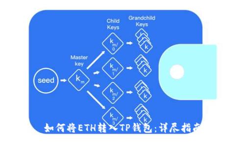 如何将ETH转入TP钱包：详尽指南