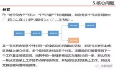 冷钱包出现一堆英文通常