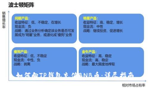 如何向TP钱包充值BNB币：详尽指南